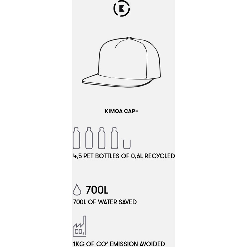 casquette-courbee-bleue-marine-ajustable-minimal-kimoa